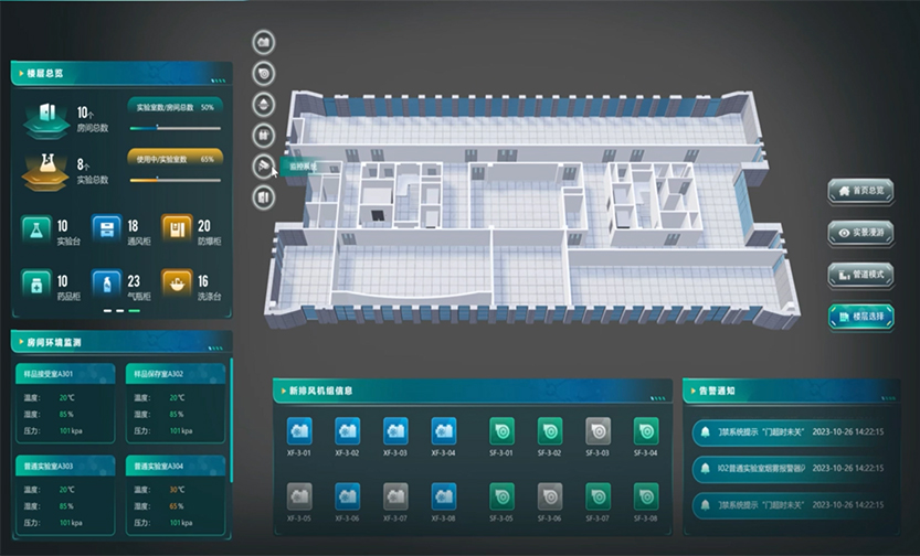 實驗室智能化系統：打造高效、安全、未來的科研環境
