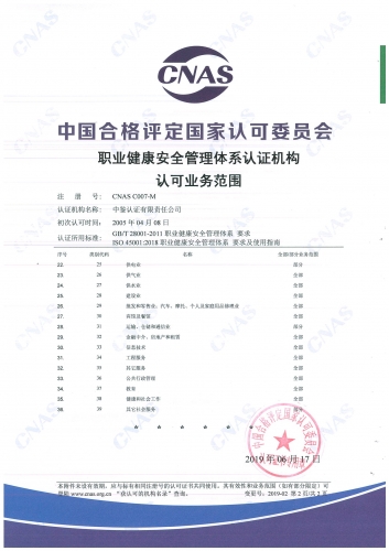 中國合格評定國家認(rèn)可委員會(CNAS)認(rèn)可證書附件（職業(yè)健康安全管理體系-2）